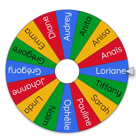roulette tirage au sort nom.
